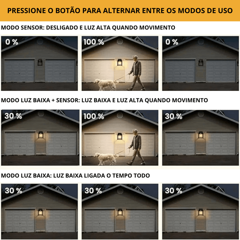 Luminária Solar Automática - Solar Plus - Flash Trends